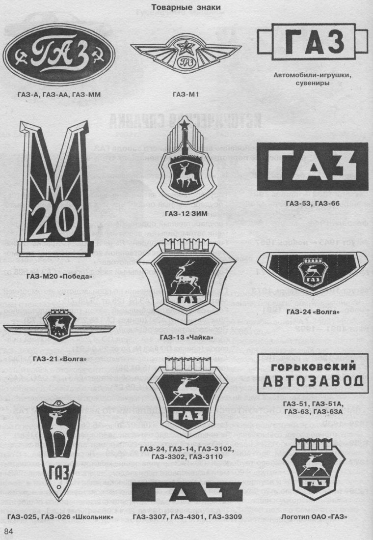 Автомобильные значки