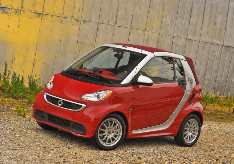 Малолитражки Smart Fortwo