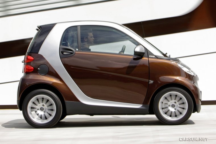 Машина Smart Fortwo характеристики