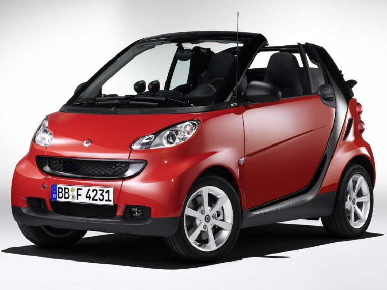 Маленькие машины для женщин марки недорогие автомат