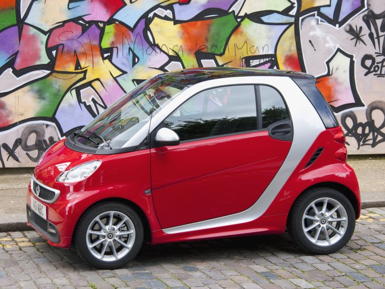 Smart Fortwo 2012