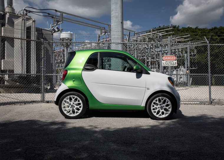 Smart Fortwo Electric Drive
