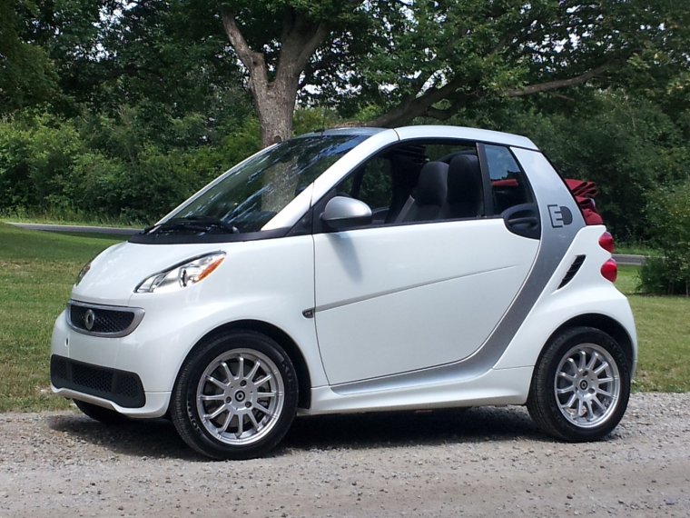 Smart Fortwo 2022
