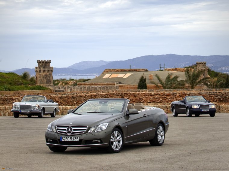 Мерседес Бенц 190sl