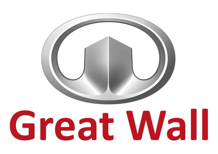 Great Wall Motors logo