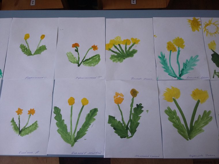 Нетрадиционные техники рисования день матери