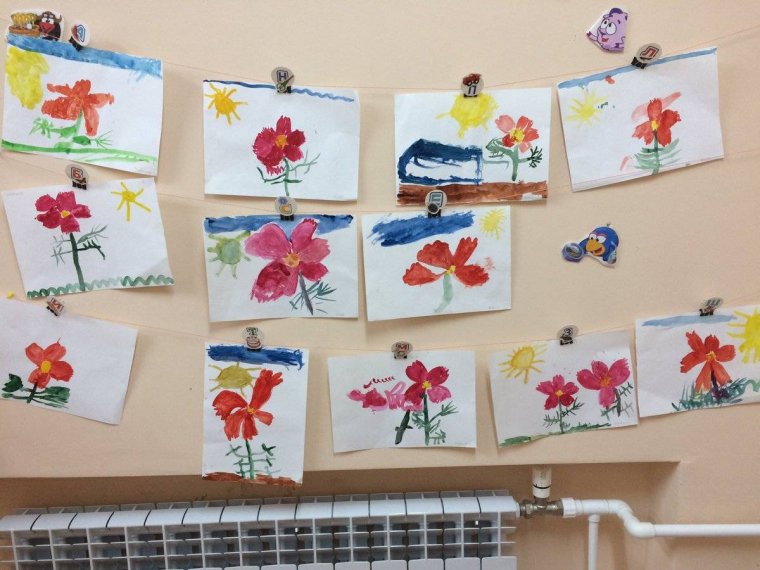 Рисование сервировка стола старшая группа