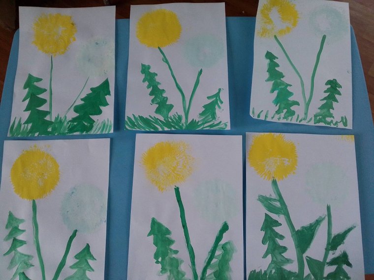 Рисование одуванчик в подготовительной группе
