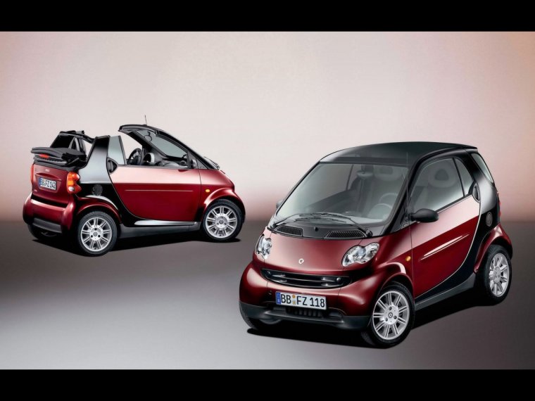 Mercedes Benz Smart Fortwo