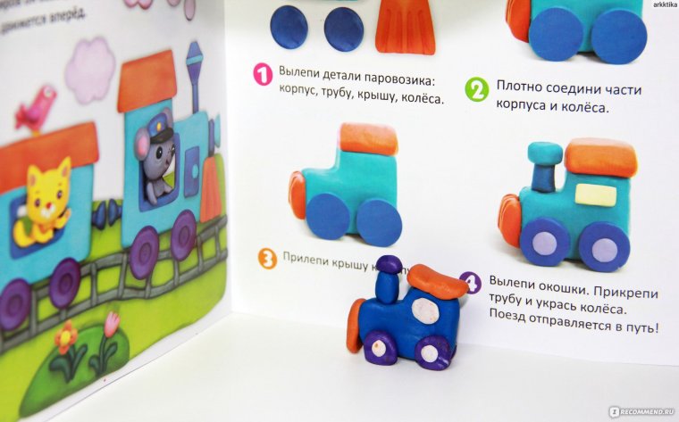 Схема машины из пластилина