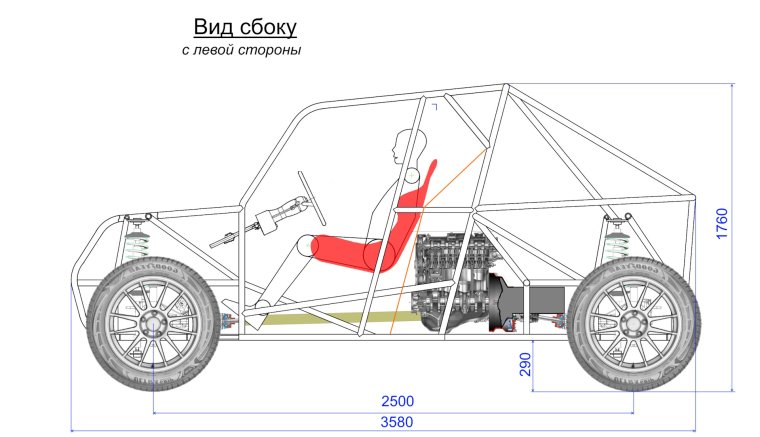Багги БРП чертеж