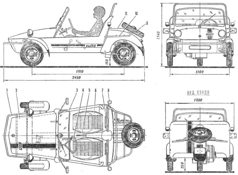 Багги из мотоколяски СЗД чертежи