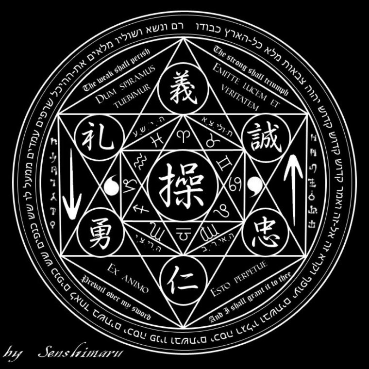 Пентаграммы магические символы чернокнижия