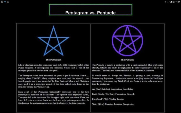 Христианская пентаграмма