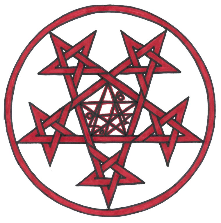 Экзорцизм символы