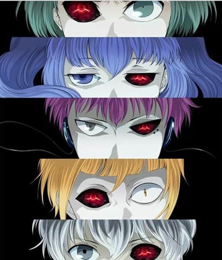 Йошимура Аогири персонажи