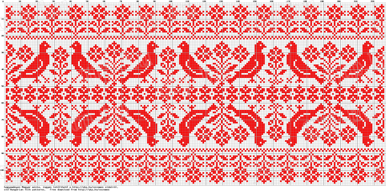 Бразилия национальные узоры паттерны