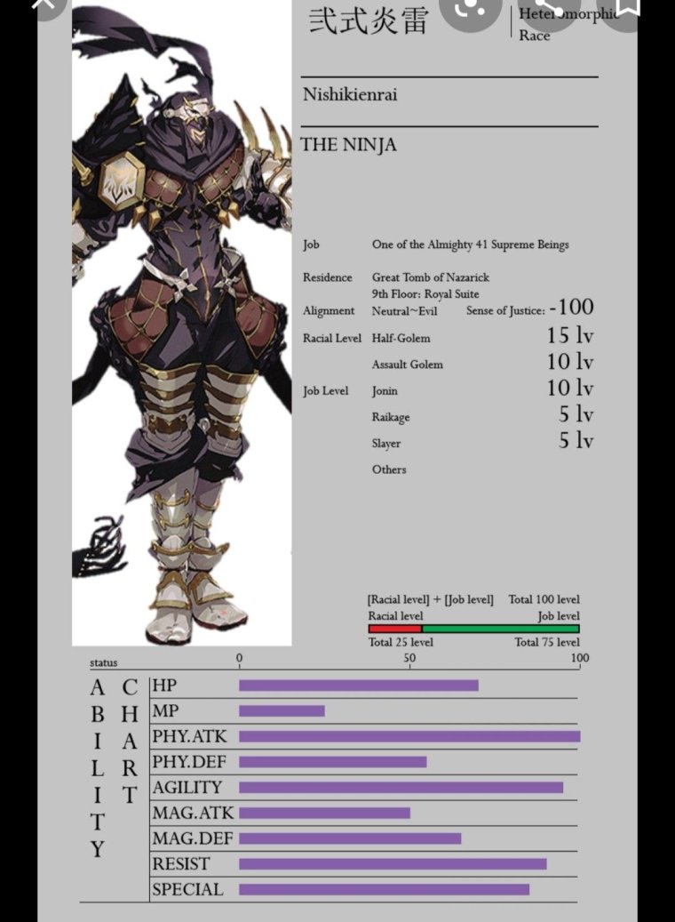 ДАБЛС смаргдина Оверлорд