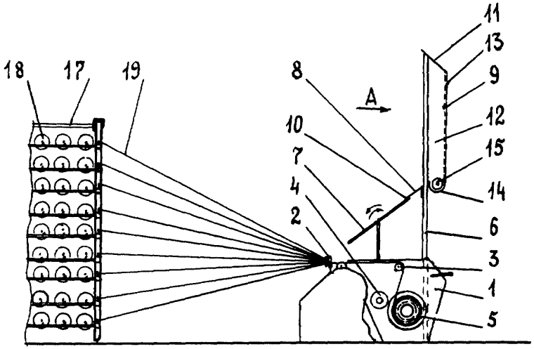 Производство ниток