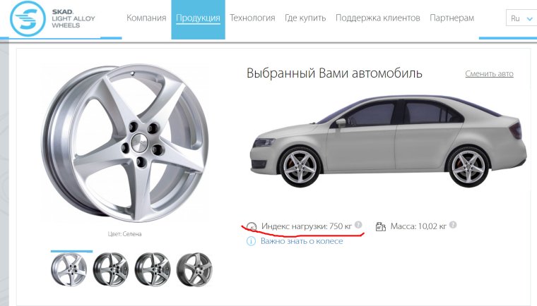 Диски на Лада Гранта r14