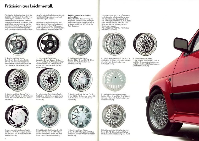 Примерка дисков