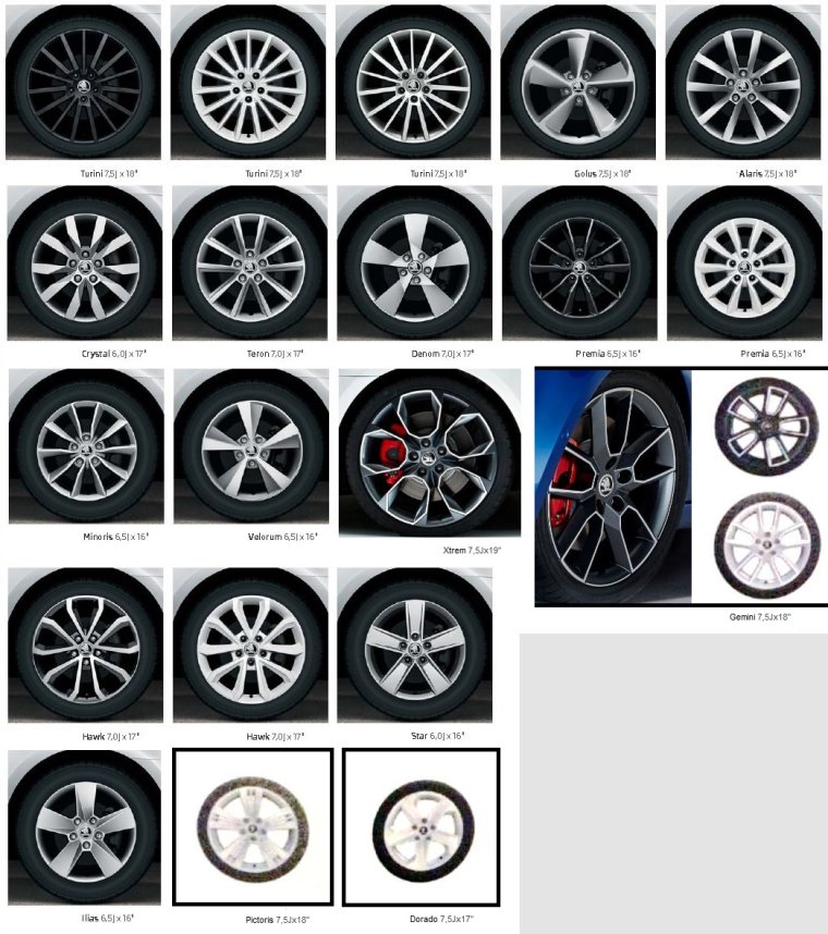 Диски р15 Киа СИД