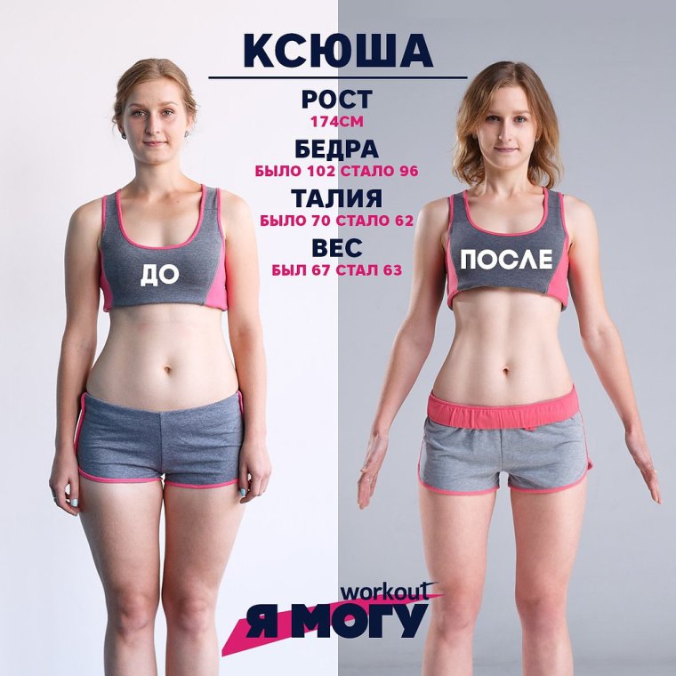 Девушки одного веса но разного роста