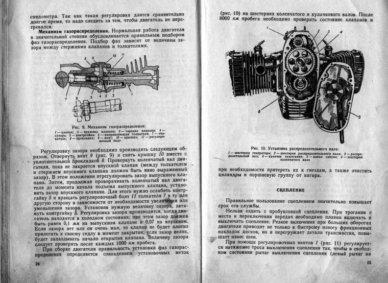 Схема регулировки клапанов Урал мотоцикл