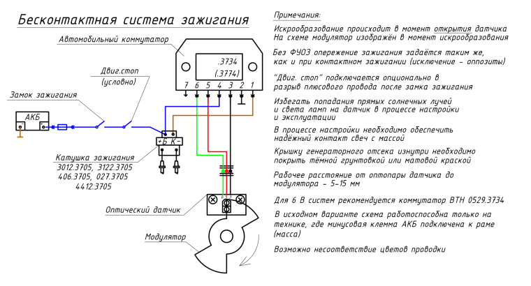 Электронное зажигание Урал 8.103 .10