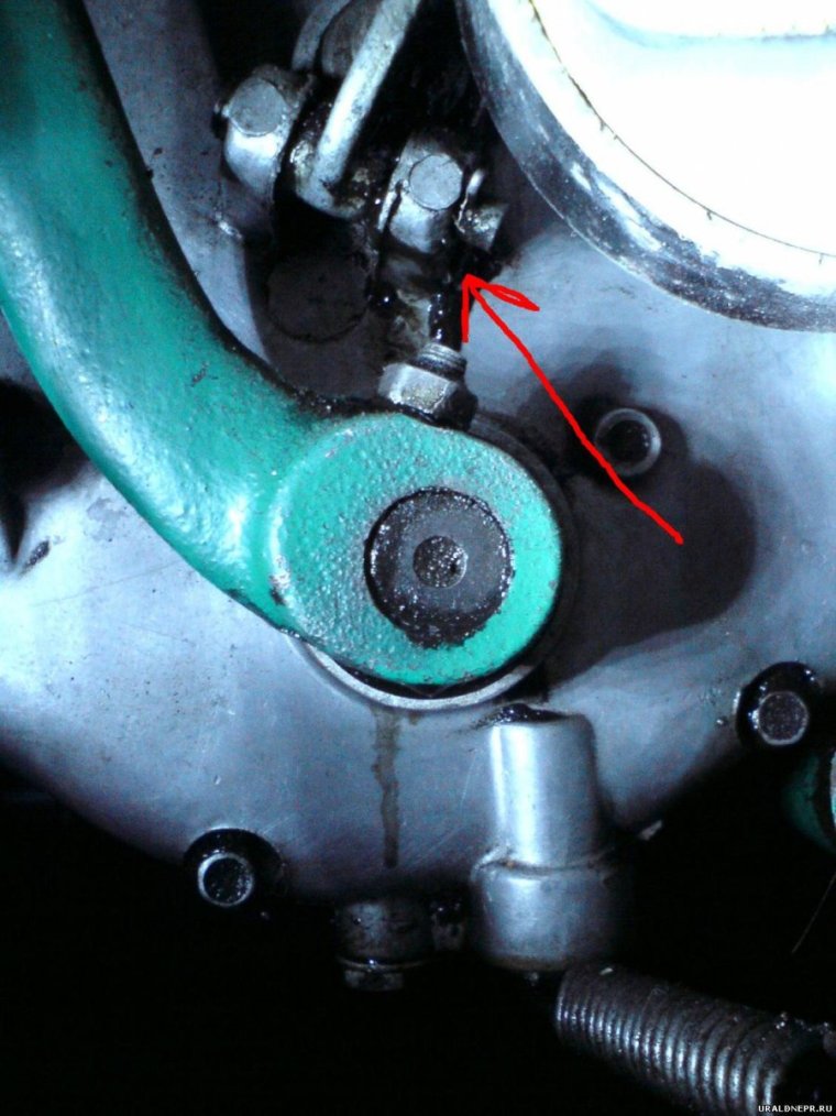 Схема регулировка клапанов мотоцикл Днепр м10