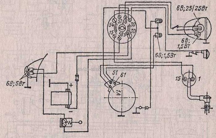Зазор клапанов мотоцикл Урал 12 вольт