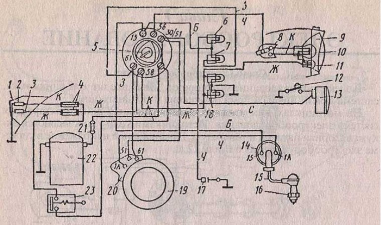 Зажигание Ява 634 6 вольт