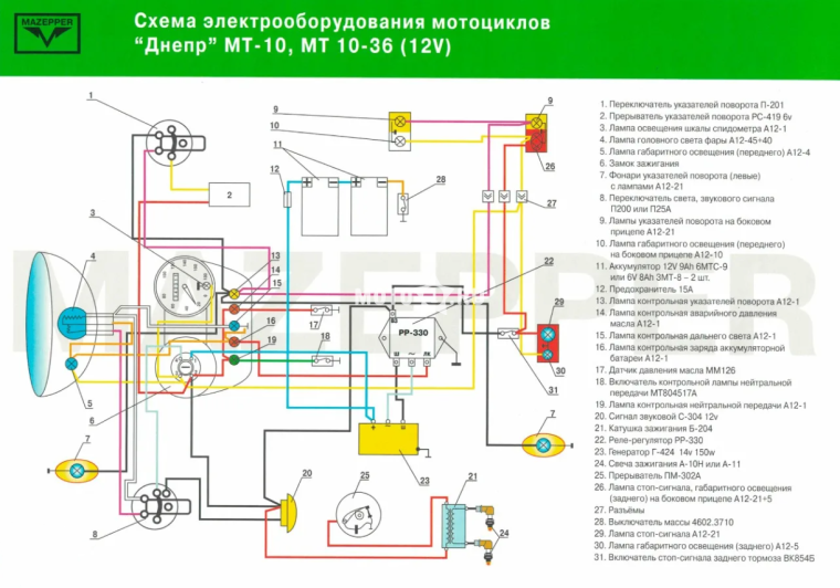 Метки на шкиве маховика т 40