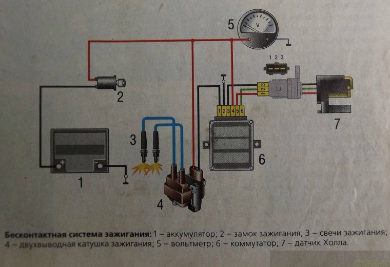Схема электрооборудования мотоцикла Минск 6 вольт