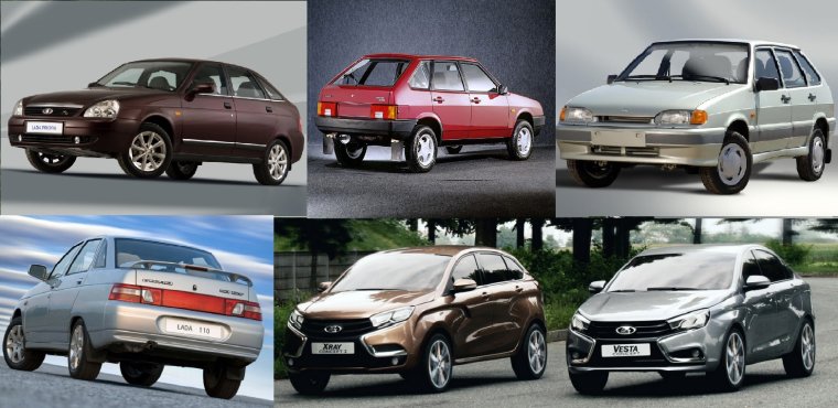 Модельный ряд ВАЗ 2101-2115