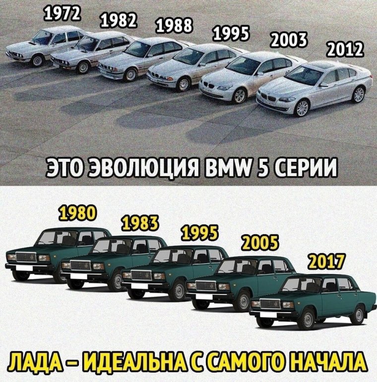 Эволюция БМВ И Жигули