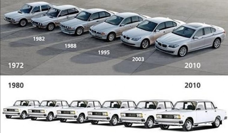 Эволюция ВАЗ 2105 И БМВ 5