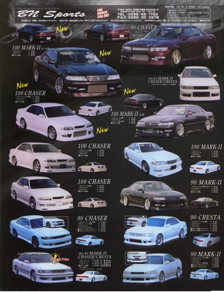 Мировые концерны автомобилей