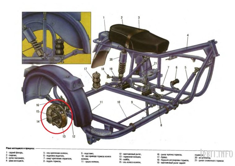 Рама люльки мотоцикла Урал