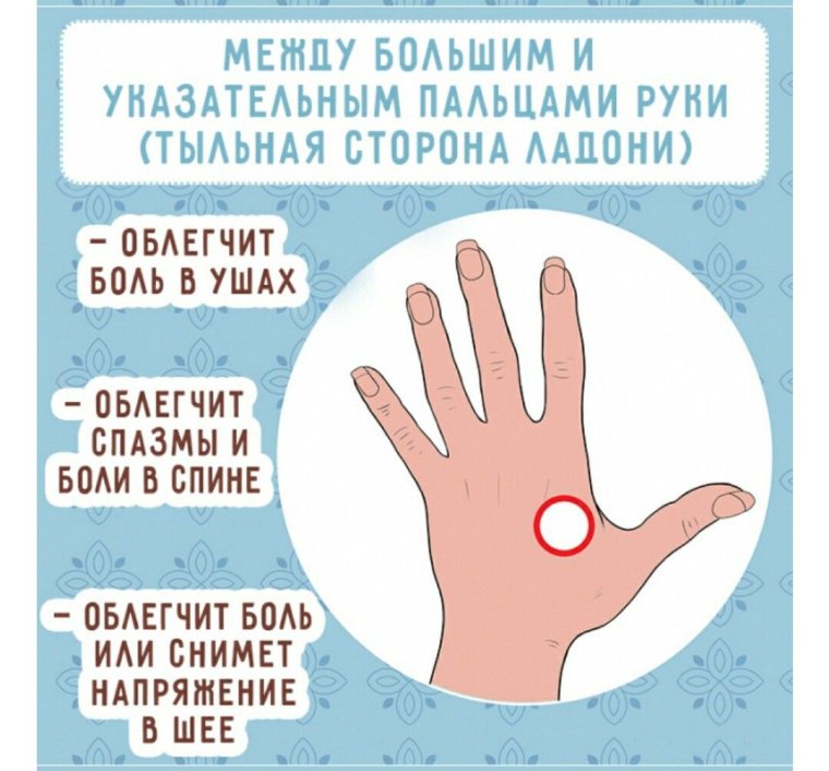 Боль между большим и указательным пальцем