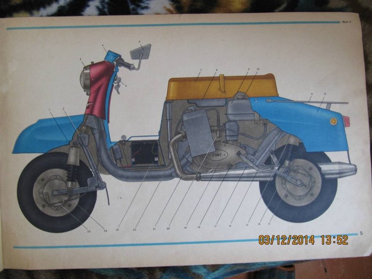 Новый мотороллер муравей 2м