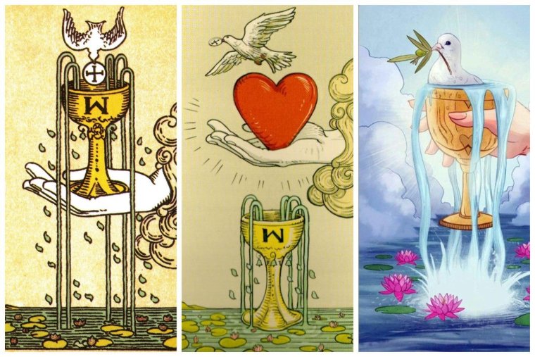 Таро ЭЛЛАРИУМ