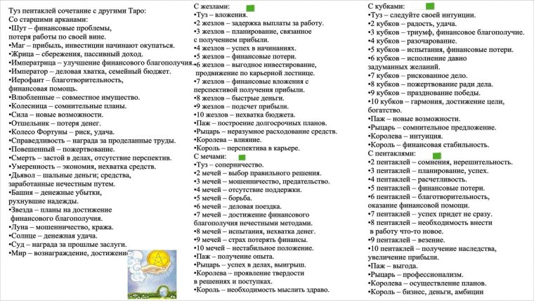Алтарный пентакль «золотое колесо года»