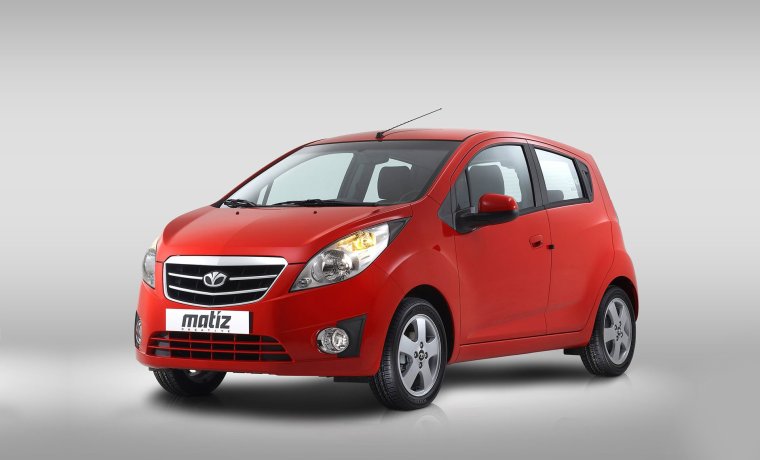 Matiz машина кроссовер