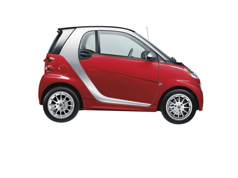 Smart Fortwo Micro 2d 1998
