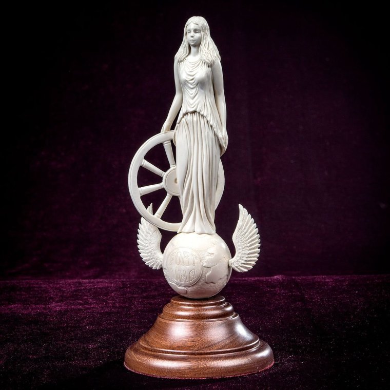 Знаки зодиака