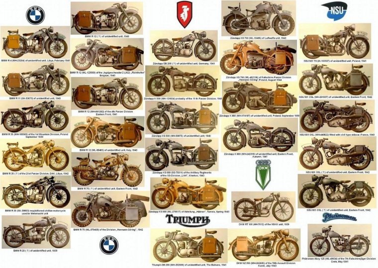 Ducati Supersport s 2021