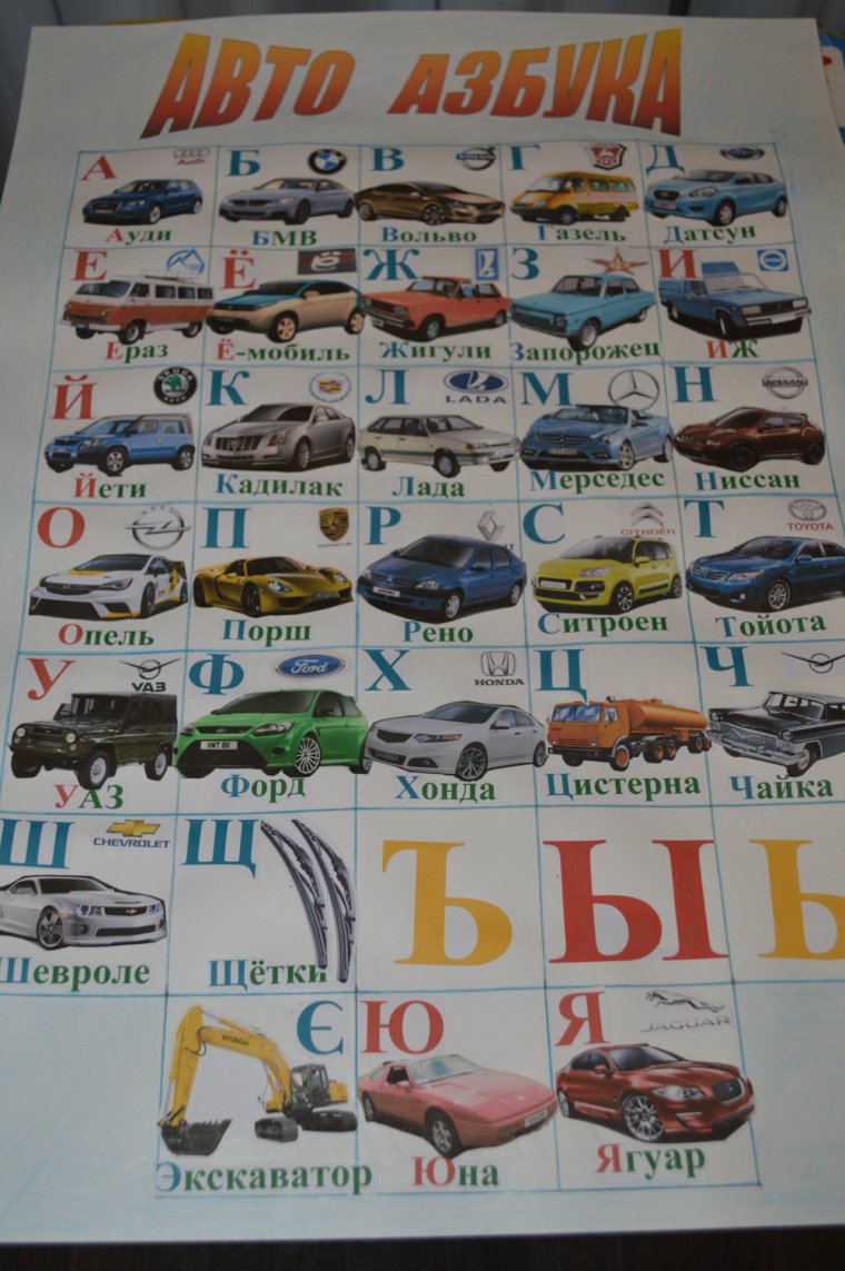 Автомобильная Азбука