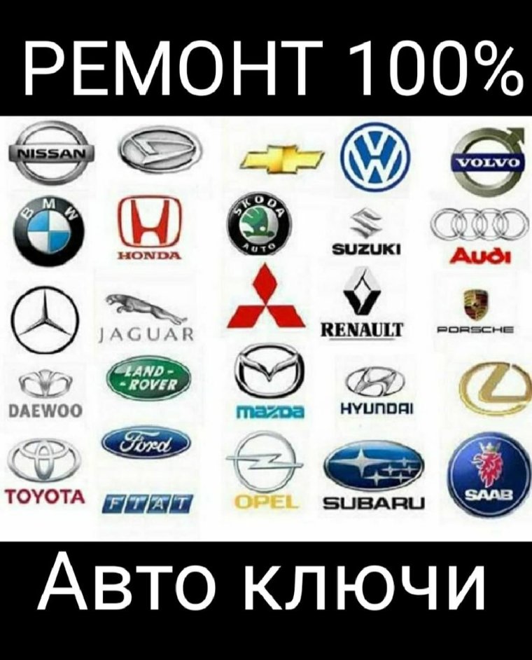 Бренды авто