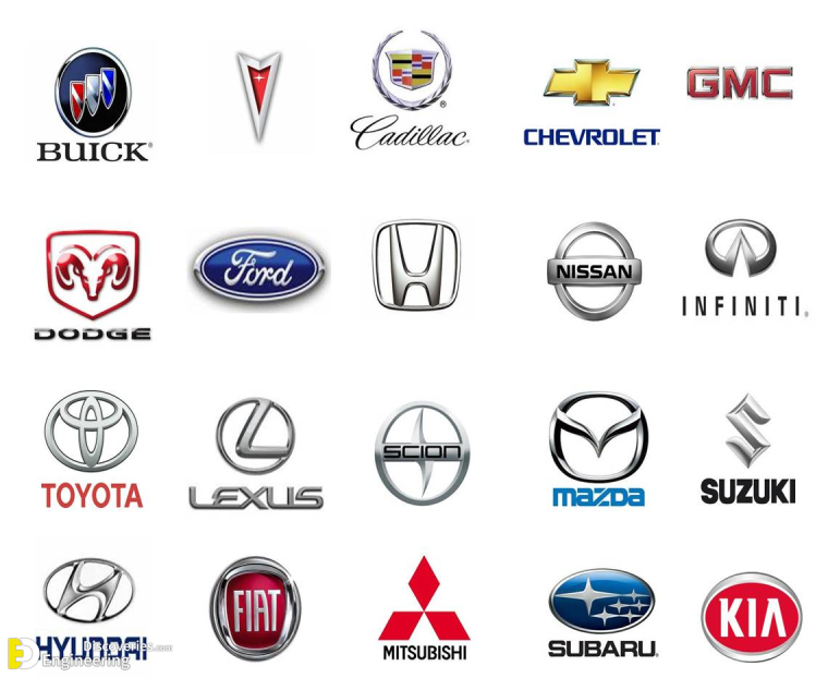 Марка машины Мазда значок